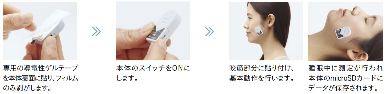 ウェアラブル筋電計を用いた筋電図検査